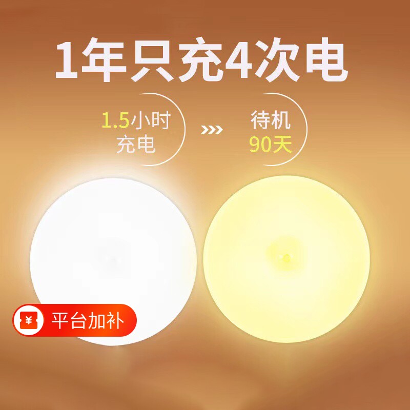 人体感应灯家用走廊过道楼道智能声控卧室无线led充电磁吸小夜灯