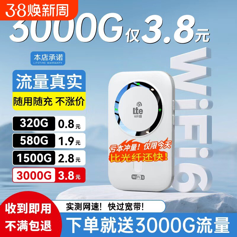 2026款智能wifi新款无线移动官方正品网络高品质宽带无限速wi-fi6便携式上网卡车载插卡路由器全国流量