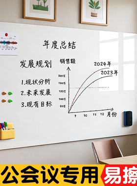 白板墙贴可擦写|超2000次加购