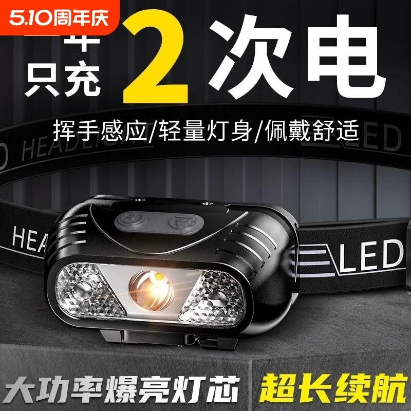 led应急头灯强光充电超亮2026头戴式户外超长续航手电筒矿灯