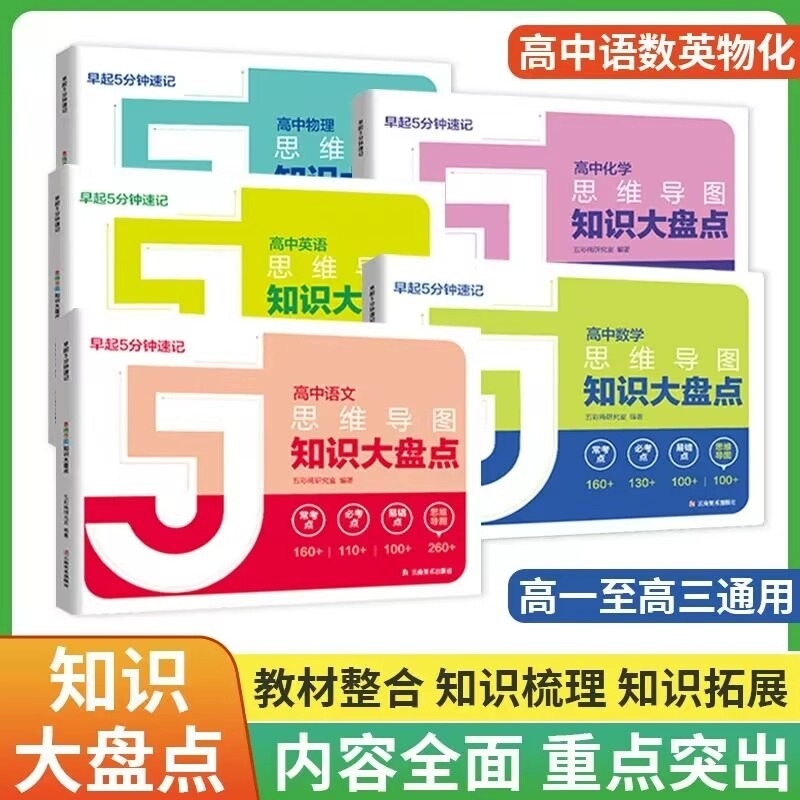 2025高中知识大盘点思维导图5分钟速记张老师高考复习语文数学英语物理化学基础知识必背手册资料名师导图语数英正版必修人教每日