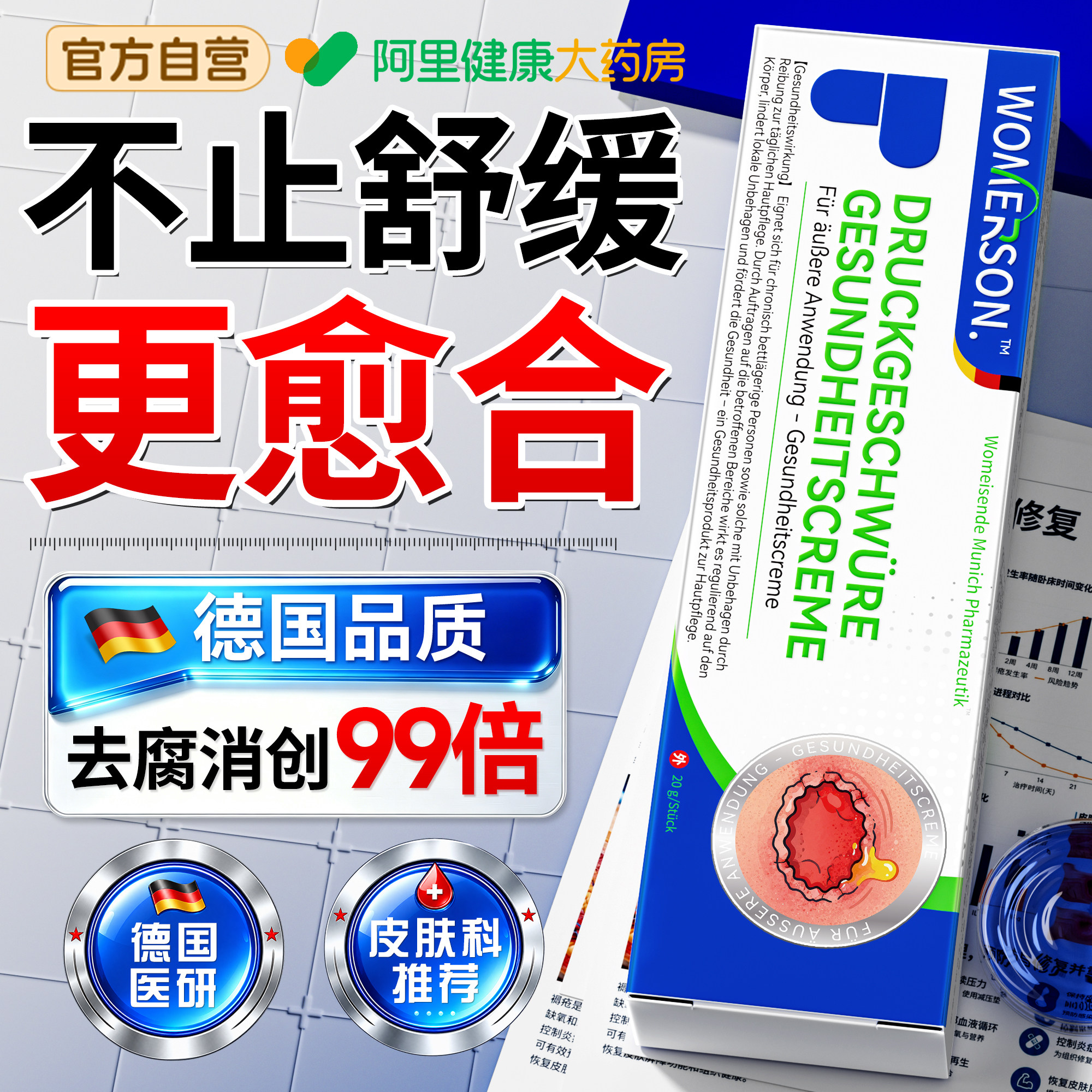 老人臀部特外用久卧床腿防生压肌修护非药贴效复愈皮肤保健合膏口