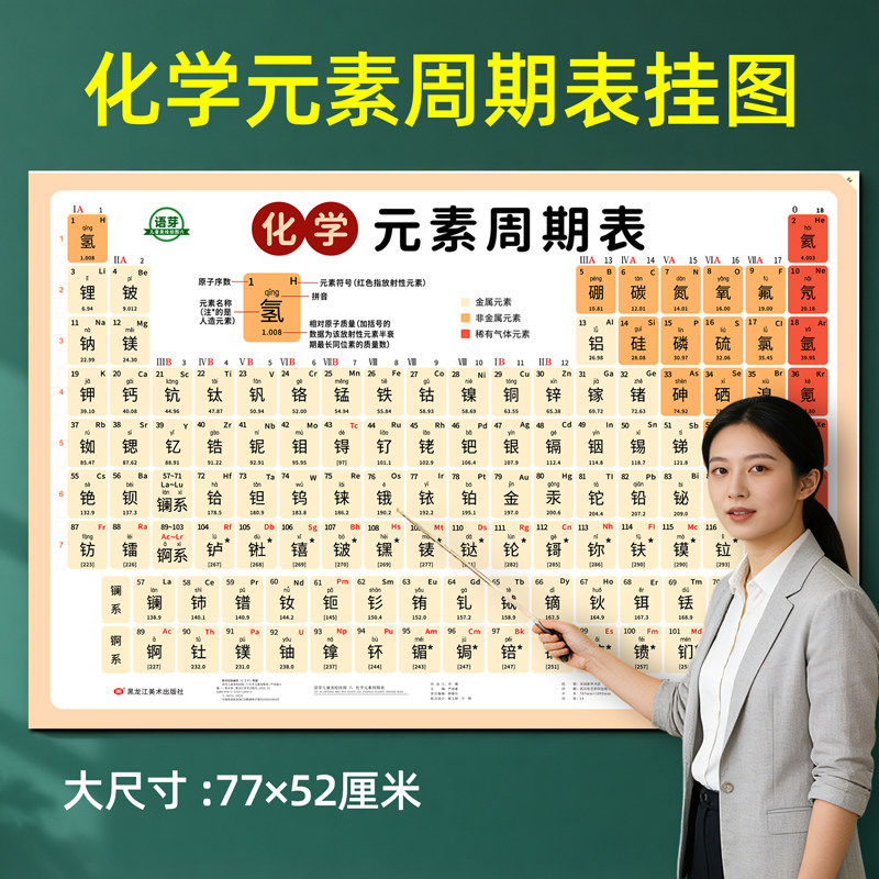 化学元素周期表挂图大号带拼音版图片