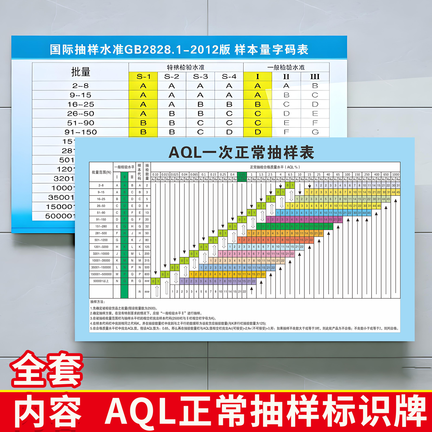 AQL一次正常抽样表企业安全生产抽样计划还图品质检验流程图进料过程出货检验生产工艺流程图挂画墙贴海报