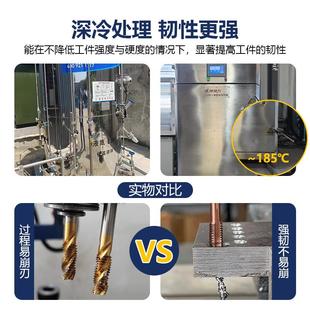 镀钴螺旋丝攻 工业级机用丝锥 先端不锈钢攻牙丝锥钻头大全高硬度