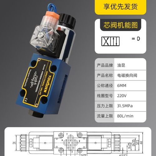 液压电磁阀4WE6D61/CG24N9Z5L 6E 6G 6H 6M 6J CW220-50 EG24NZ5L