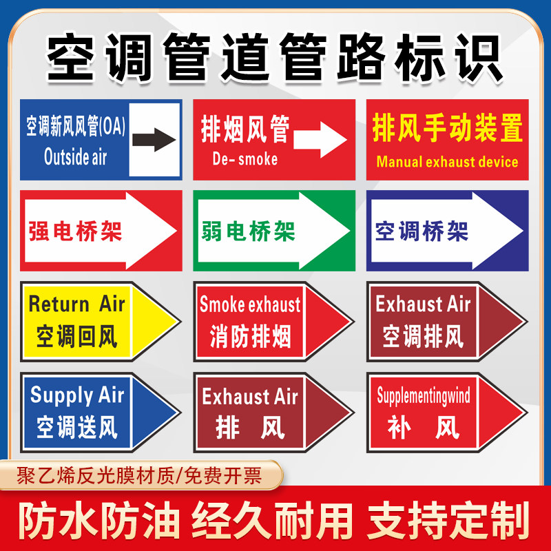 标识贴空调送风新风排风回风标贴手动排风装置贴消防补风消防排烟风管