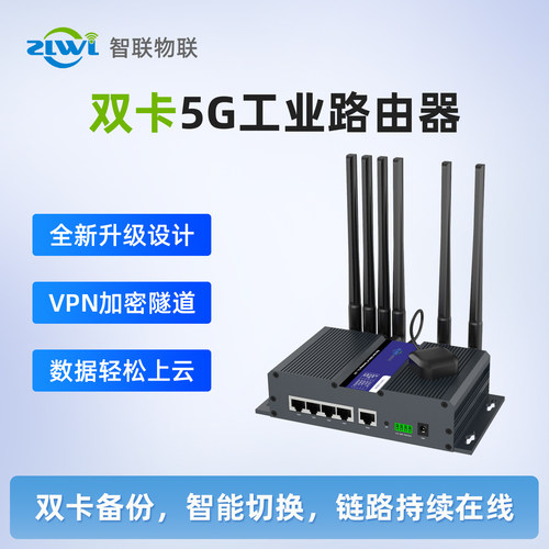 ZLWL/智联 双卡单待工业级5G路由器插卡全网通千兆端口2.4g/5.8g双频WiFi物联网高速上网直播智慧医疗 - 封面