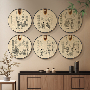 中医诊室墙面装饰画圆形挂画中医院门诊中药房养生馆氛围养生壁画