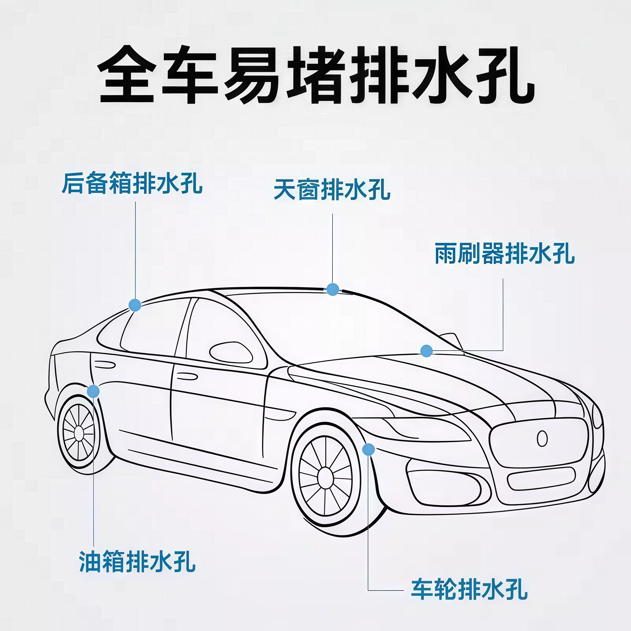 汽车排水器天窗排水孔疏通器清洁