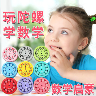 跨境爆款数字指尖陀螺数学陀螺学习神器数字陀螺益智乘法计算器加减法教具转盘数学思维训练玩具创意小礼物