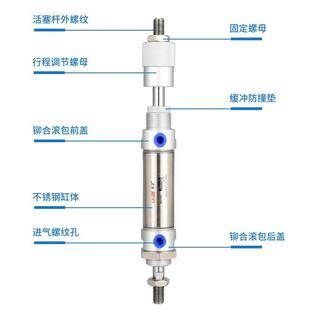 125 100 S全缸径可调行程迷你气缸 150 莱泽MAJ20