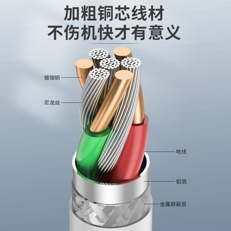 适用iPhone13数据线苹果11Pro12max8xr7plus6s手机iPad平板pd快充短车载ios冲2米正品usb充电器线怎么看?