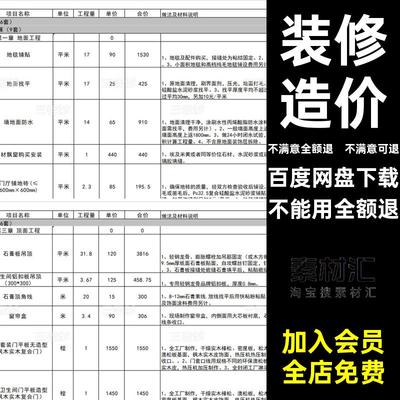 材料表格酒店餐饮报价表装修咖啡厅餐厅工程预算造价办公酒吧工装
