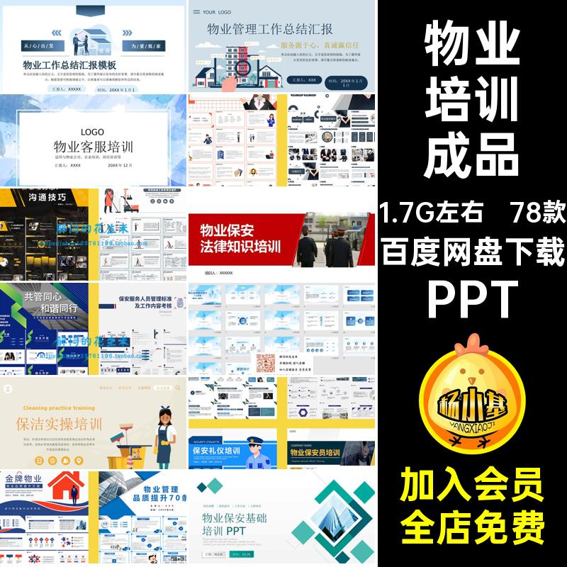 78款档案管理年终总结课件保安品质培训PPT客服提升物业服务成品