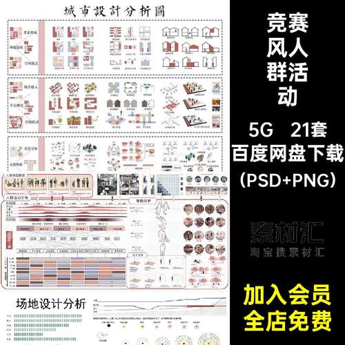 前期策略数据模块素材PSD21套分析图竞建筑活动展板人群景观库