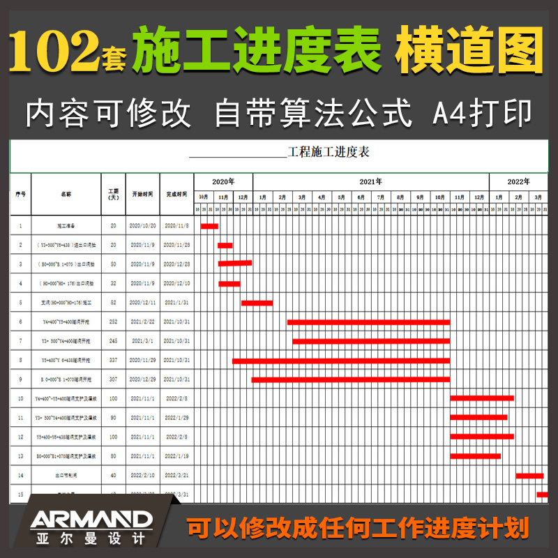 建筑施工进度表横道图自动公式生成装修工程进度工作计划表台班表