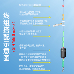 盒海矶竿远投配件专用线组合全套 路亚滑漂钓组矶钓谷麦太空豆套装