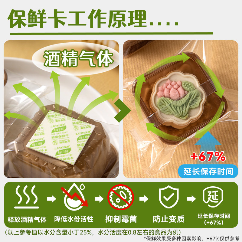 食品保鲜卡月饼面包手作包装盒新款蛋黄酥面包袋机封自底托保鲜卡