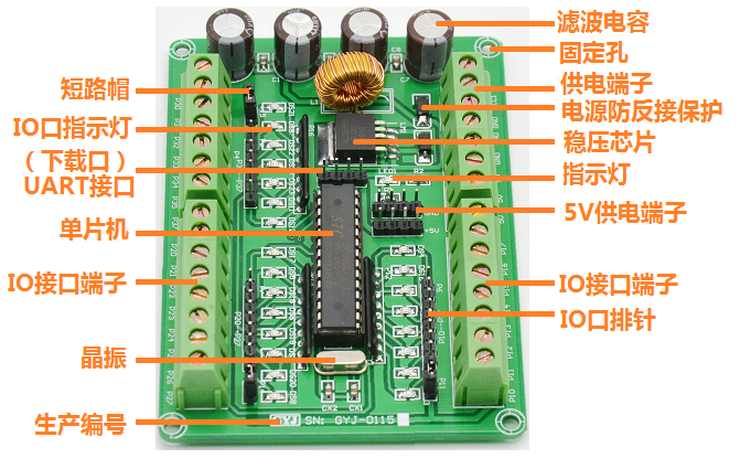 GYJ-0115STC12C2052AD12C5608AD