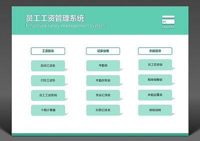 工资管理系统Excel表格模板自动工资表条不怕个税政策变永久可用