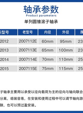 HRB哈尔滨圆锥滚子轴承2007112E 2007113E 2007114E 2007115E P5