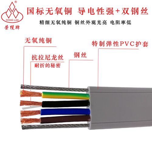 行车扁平电缆YFFB双钢丝 2/3/4/5芯电动门伸缩门电梯随行线扁排线
