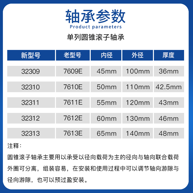 HRB哈尔滨圆锥滚子轴承7609E 7610E 7611E 7612E 7613E P4 P5 EM