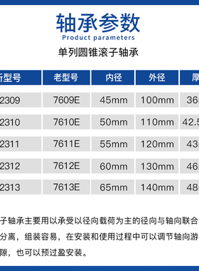 HRB哈尔滨圆锥滚子轴承7609E 7610E 7611E 7612E 7613E P4 P5 EM