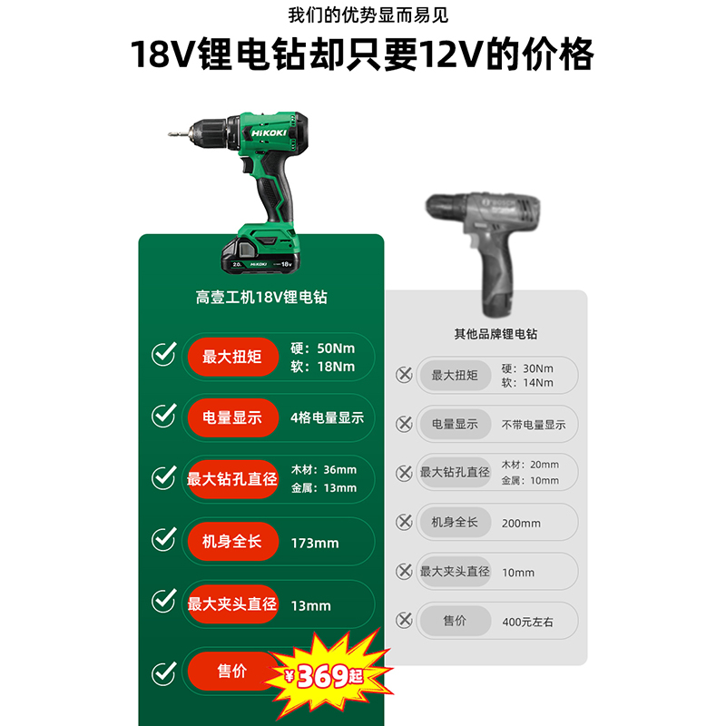 原日立充电钻高壹18V螺丝刀家用装A修打孔大扭力锂电起子批DS18DA