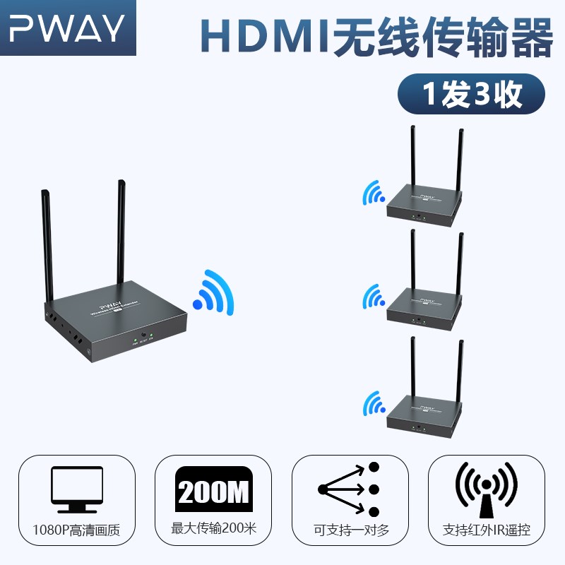 HDMI投屏器无线传输延长器点对点连接电视机投影仪同屏器一发多收