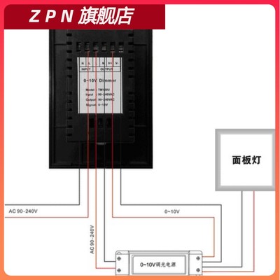 美规触摸0-1V调光器出口T