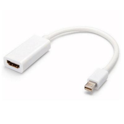 迷你DP转HDMI转接线 Mini Displayport to HDMI 笔记本转电视线定制