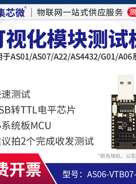 集芯微G06-VTB07适用于G01/G07/GS4432系列模块|可视化测试底板