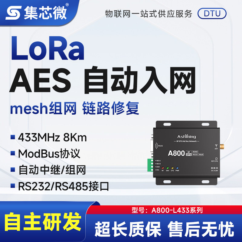 自动中继/组网LoRa扩频SX1278无线485/232数传电台DTU模块Modbus - 实物图