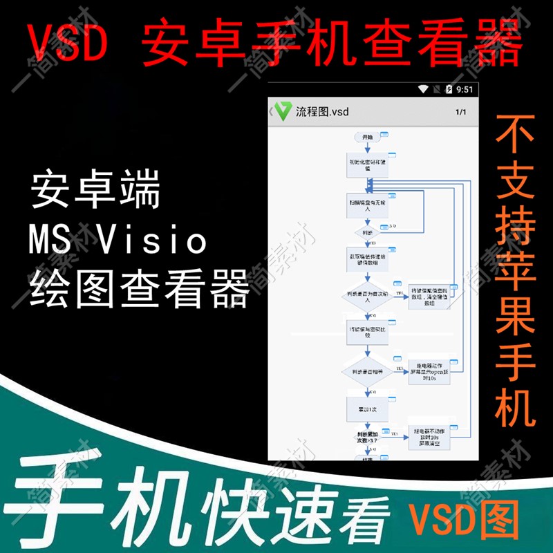 VSD VDX VSDX 手机查看器安卓端 MS Visio 绘图查看裁剪Visio2013 商务/设计服务 设计素材/源文件 原图主图