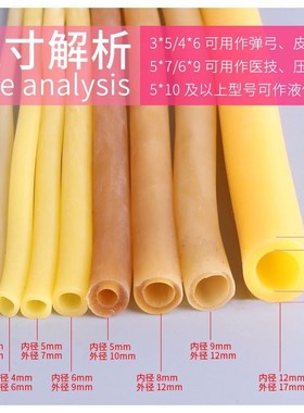皮管软管细滴水管软胶耐温医永橡胶管橡皮管乳胶硅胶弹性耐磨牛筋