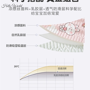 床上凉垫冰丝夏凉垫夏天冰凉床垫软婴幼 隔尿垫乳胶凉席婴儿夏季