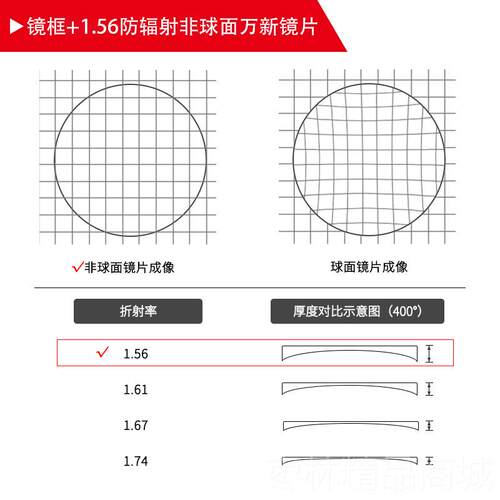 正品防辐射镜男潮视光抗蓝无度数眼复古平面平光镜女网红款圆框近