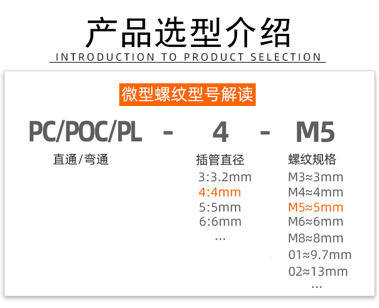 PL2气动快速微型迷你接头气管快插PL4-M3/M4/M5/M6螺纹弯通接头