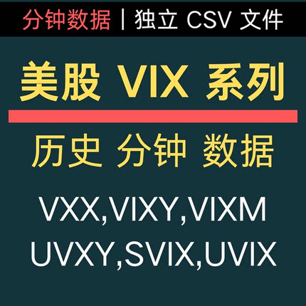 美股 VIX  ETF 1 分钟 min 高频 历史数据 量化 回测 VXX UVXY