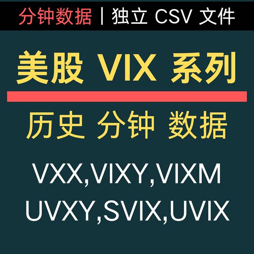 美股 VIX  ETF 1 分钟 min 高频 历史数据 量化 回测 VXX UVXY