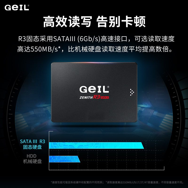 GEIL JINBANG R3 솔리드 스테이트 드라이브 SATA 데스크탑 2T 노트북 4T 컴퓨터 SSD2.5 인치 512G