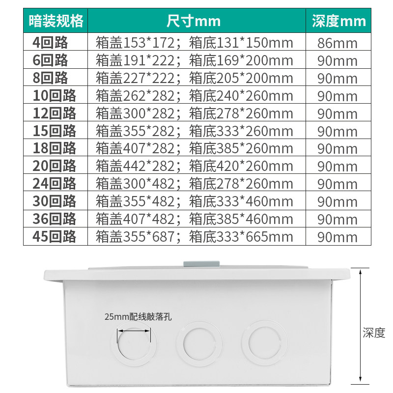 天正配电箱家用PZ30回路布线箱明暗装室内空气开关断路器强电箱盒