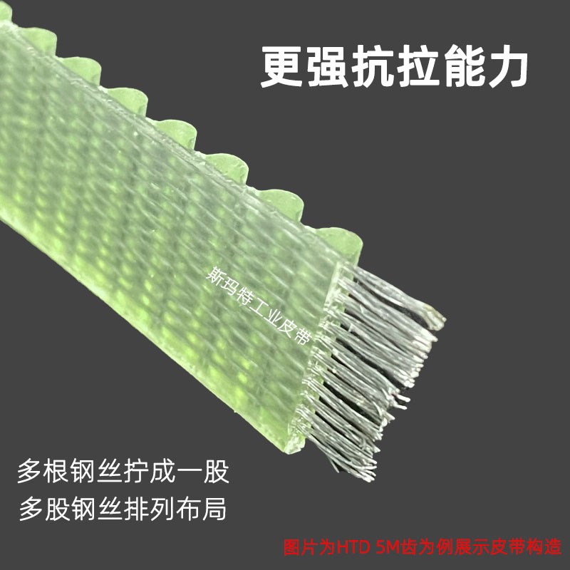 聚氨酯同步带S5M-375 435 440 445 450 500 545锁眼机喷绘雕刻机