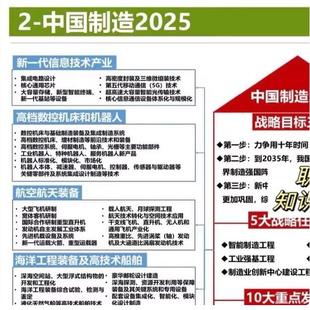 【产业链】上下游行业分类查询上市公司产业链120个主题