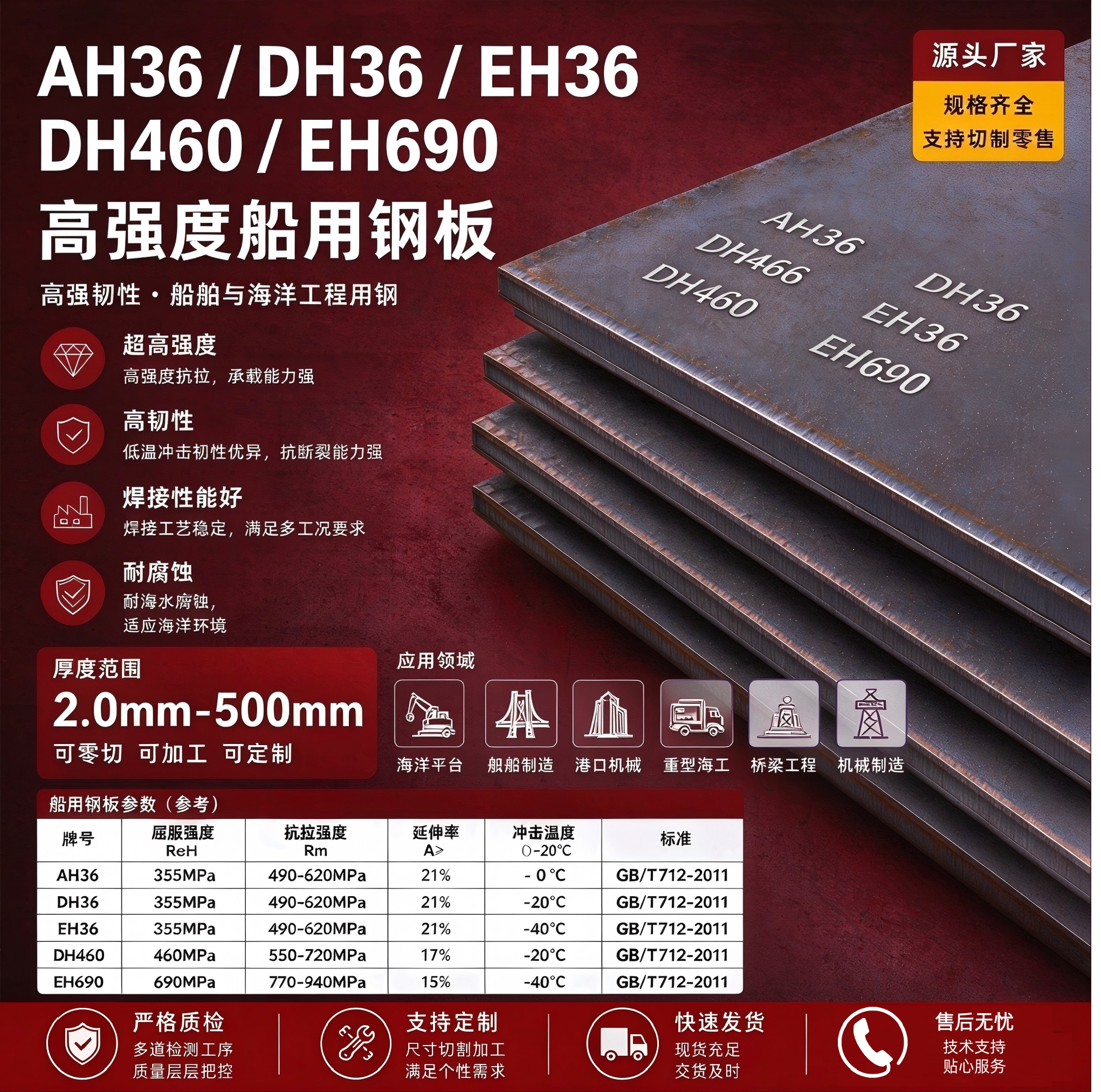 低温高强船板CCSEH32/ABEH36定制零割异形LRDH36/DH32保材质NVA36