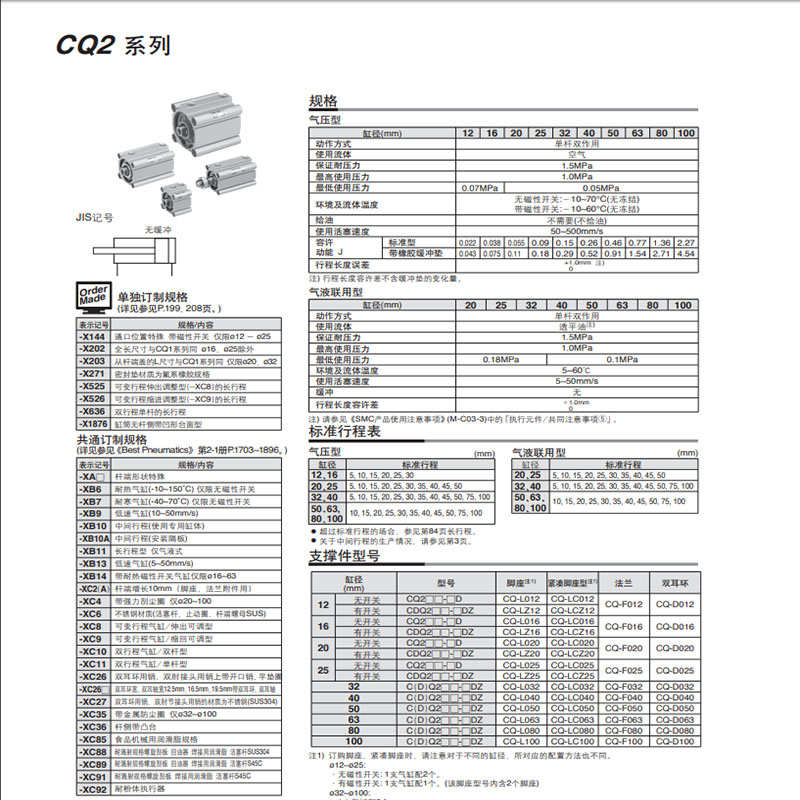 SMC薄型气缸CQ2B50-20DZ/CDQ2B63-30DZ*CDQ2A80-40DZ-12WD-16D-25