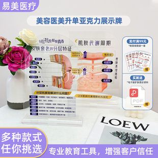面部皮肤分层结构肌肤抗衰老代谢周期水光亚克力展示牌美容院易美