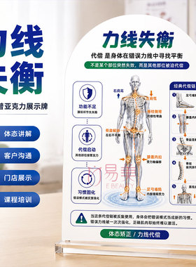 力线失衡体态科普亚克力展示牌体态评估力线代偿讲解图运动康复